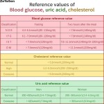 Gluc-metro-multifunci-n-3-en-1-medidor-de-glucosa-en-sangre-cido-rico-y-colesterol.jpg